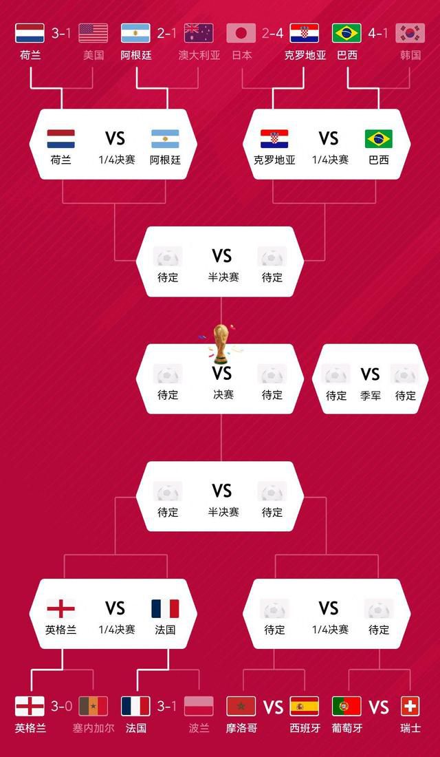 拜仁0-2落后法兰克福　第36分钟，拜仁被打花了！